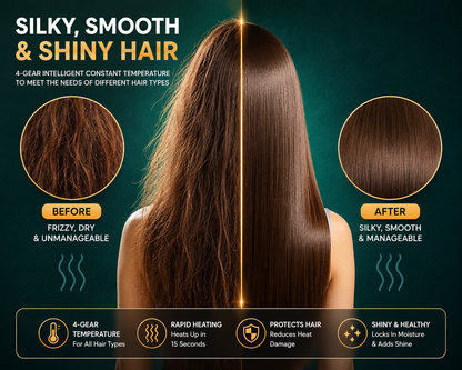 2-in-1 Fast Heating Hair Straightener Comb | Anti-Scald Electric Straightening Brush