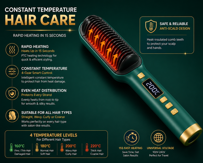 2-in-1 Fast Heating Hair Straightener Comb | Anti-Scald Electric Straightening Brush