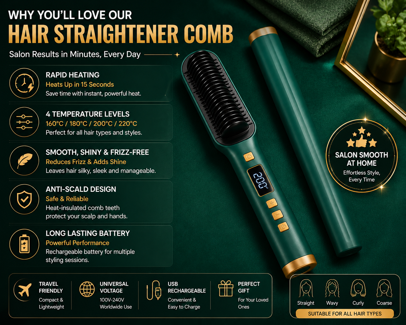 2-in-1 Fast Heating Hair Straightener Comb | Anti-Scald Electric Straightening Brush