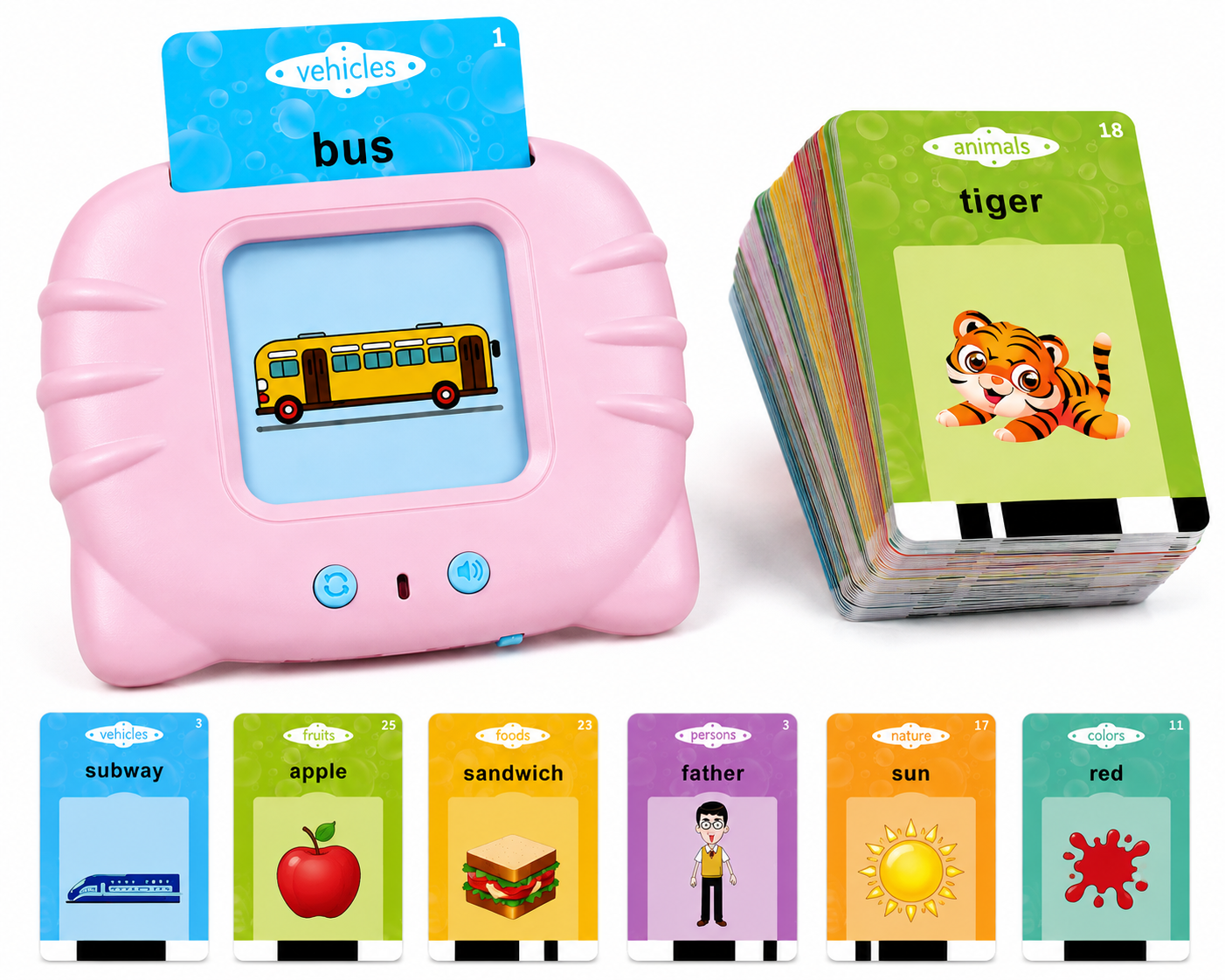 Talking Flash Cards for Kids | 112 Educational Learning Cards