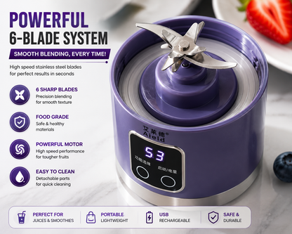 Portable USB Rechargeable Blender Juicer | Fresh Juice Maker Bottle 450ml
