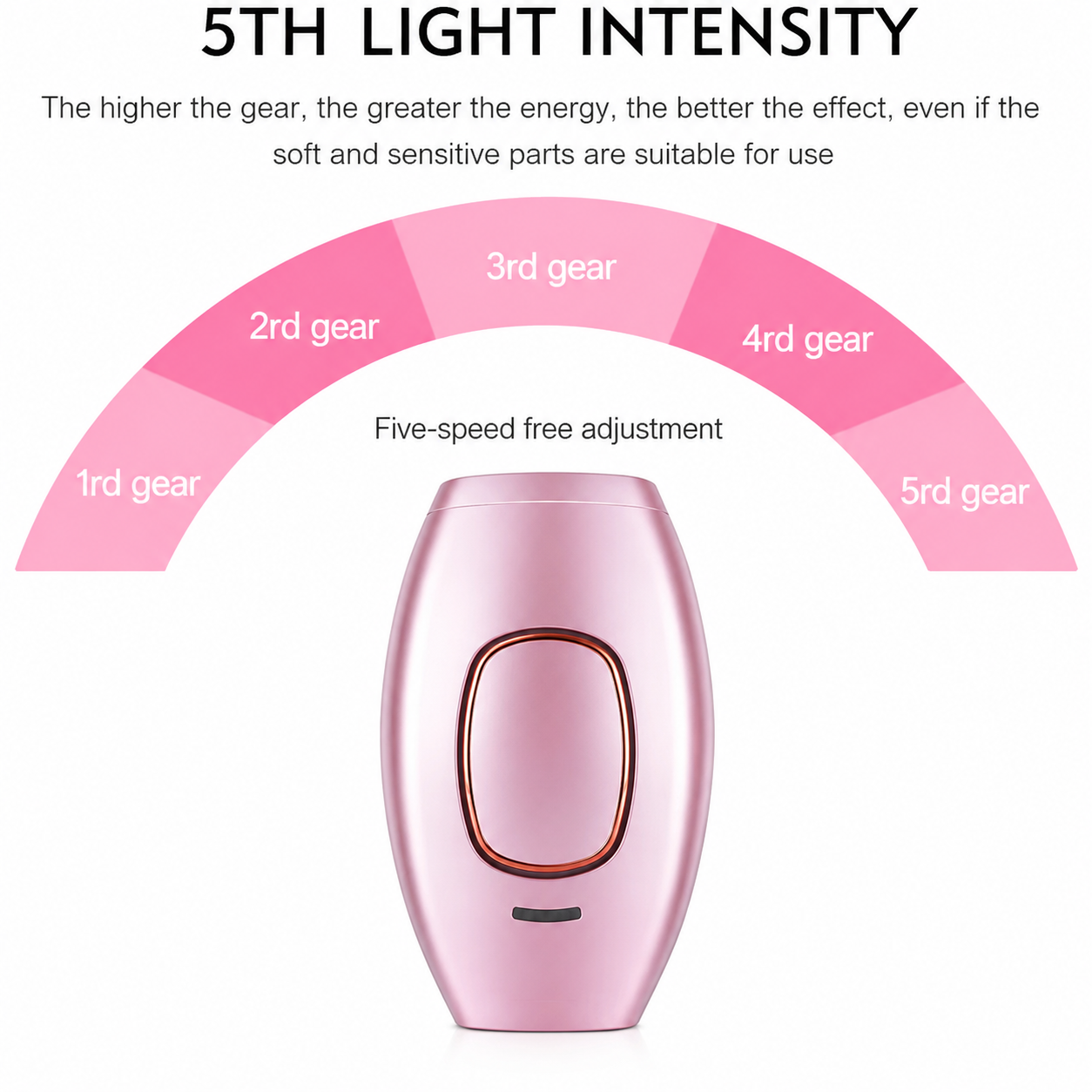 Mini IPL Laser Hair Removal Device | Permanent Hair Reducer