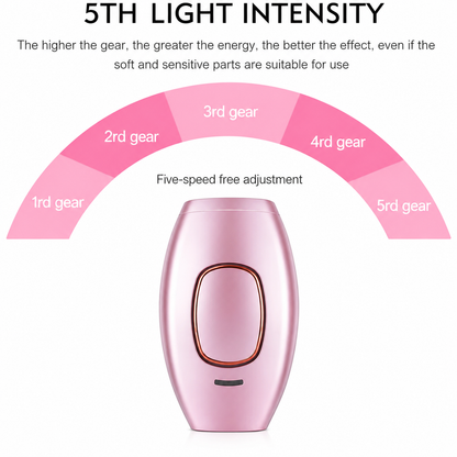 Mini IPL Laser Hair Removal Device | Permanent Hair Reducer