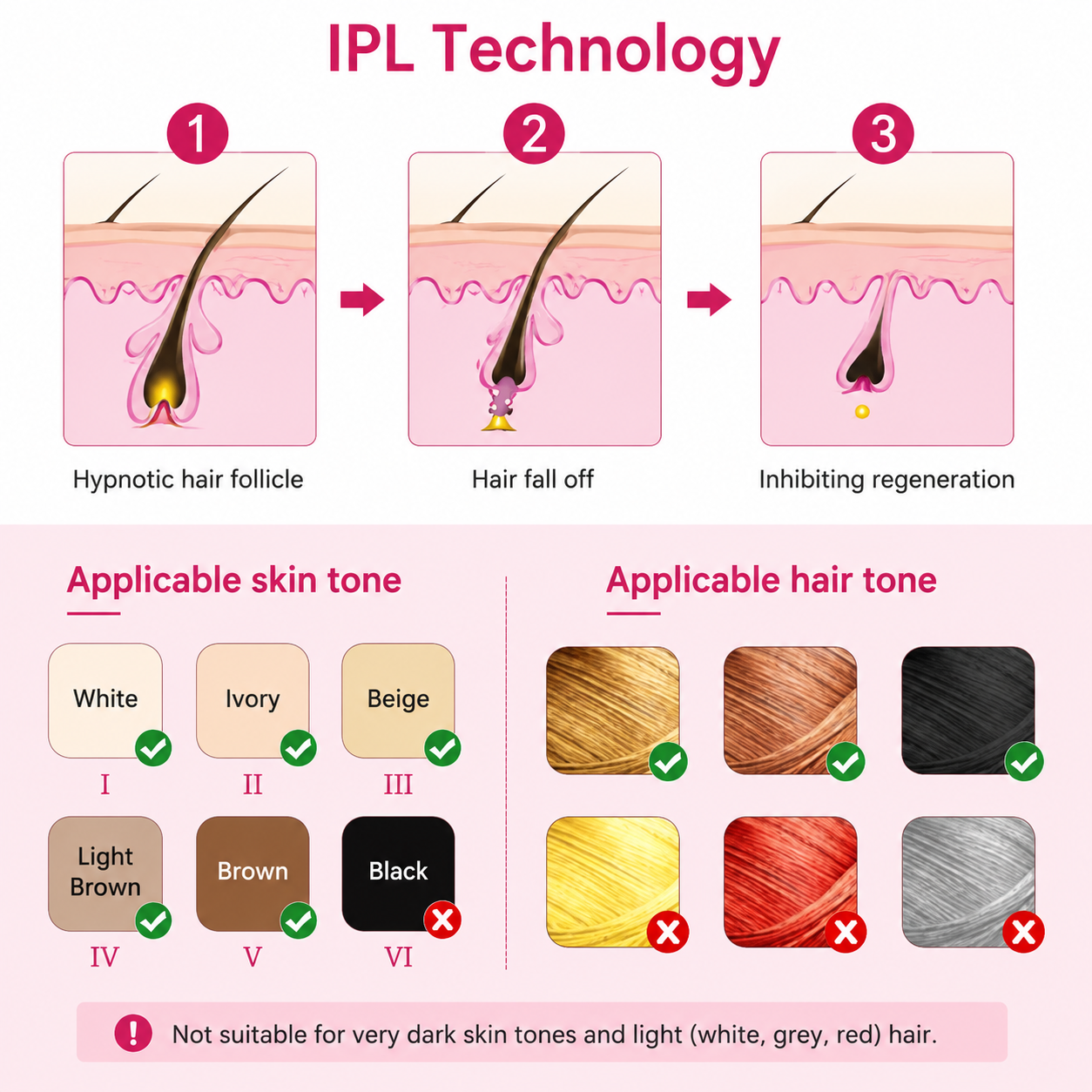 Mini IPL Laser Hair Removal Device | Permanent Hair Reducer